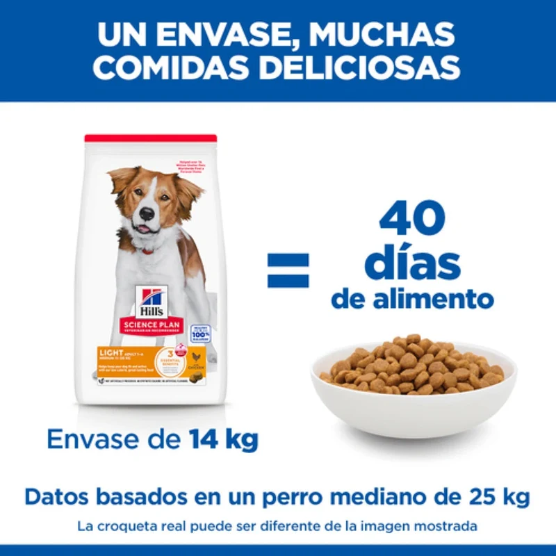 Hill'S Science Plan Adult Light Medium Pollo 14 kg Alimento para Perros