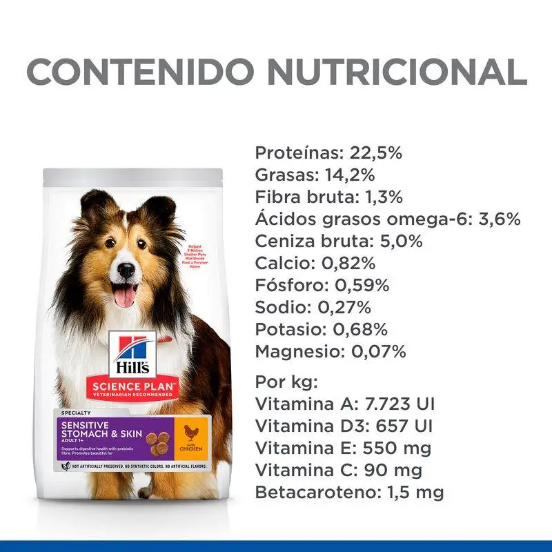 Hill'S Science Plan Adult Sensitive Stomach y Skin Medium Pollo 14 kg Alimento para Perros