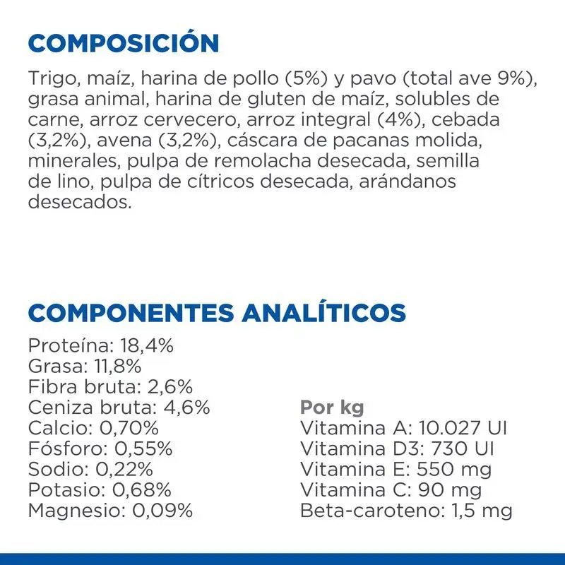Hill'S Science Plan Adult Perfect Digestion Small y Mini Pollo 1,5 kg Alimento para Perros