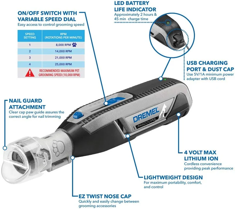 Dremel Pawcontrol 7760-PGK Molinillo de uñas inalámbrico para mascotas, cortaúñas para perros, gatos, pequeños animales
