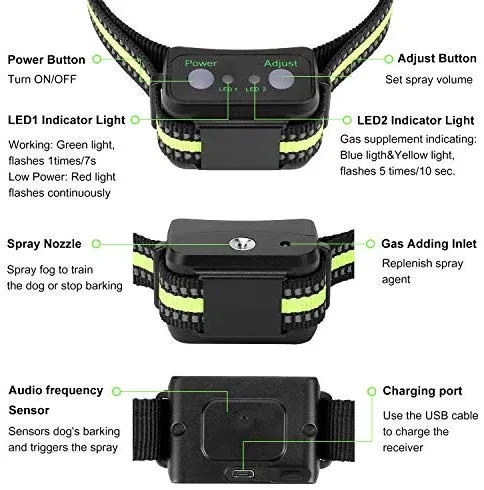 Zeonetak collar de corteza en spray para entrenamiento de perro, Citronella Control Stop ladrando collar para perros pequeño, mediano, grande, ajustable, recargable, impermeable, sin golpes y humanos
