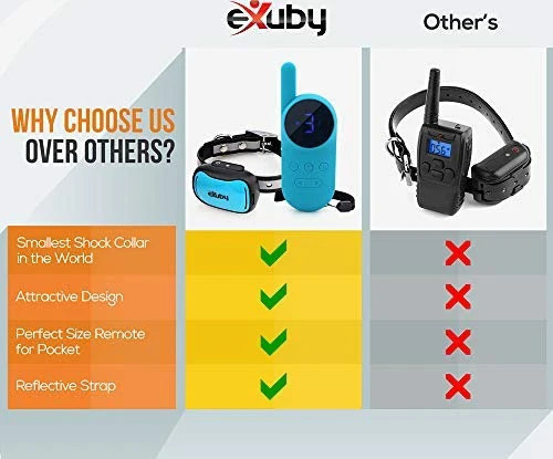 eXuby - Collar de choque pequeño para perros pequeños de 5 a 15 libras, collar más pequeño del mercado, combina sonido, vibración, choque, 9 niveles de intensidad, control remoto de bolsillo, batería de larga duración, diseño impermeable