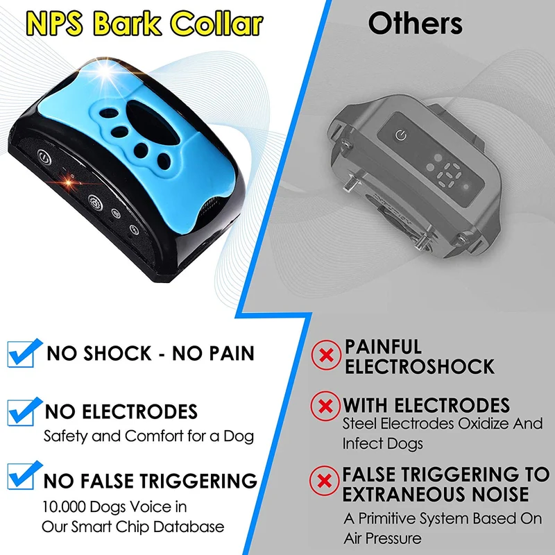 Bobo Collar de corteza [2019 Superhuman CHIP] mejor para perros pequeños, medianos grandes, dispositivo antiladridos más efectivo, 7 modos de sonido, no dañino y sin dolor para un perro, hipoalergénico.
