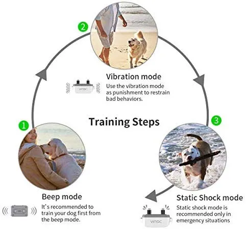 VINSIC - Collar de choque para perro con mando a distancia para 2 perros, collar de entrenamiento para perros a prueba de lluvia con control remoto de alcance de 300 yardas, para collar de corteza de perro pequeño y grande con pantalla LCD