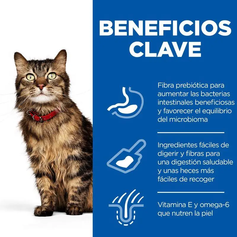 Hill'S Science Plan Adult Sensitive Stomach y Skin Pollo 1,5 kg Alimento para Gatos