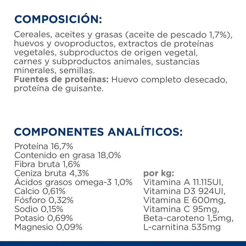 Hill'S K/D Early Stage 1,5 kg Alimento para Perros