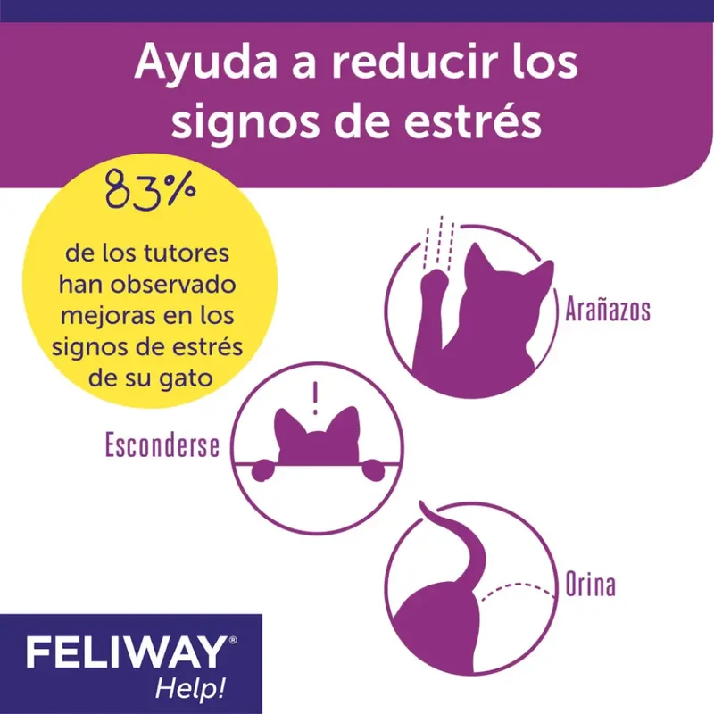 Feliway Help Difusor+Recambio