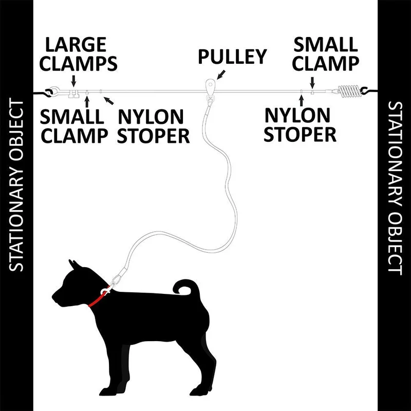BV Pet - Carro de antena para perro de hasta 69.4 lbs con cable de amarre de 9.8 ft