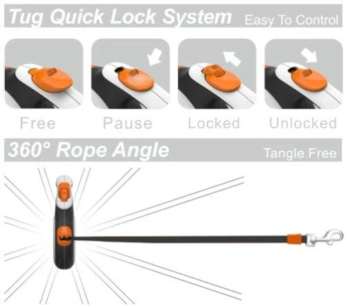 TUG Patented 360° Tangle-Free, Heavy Duty Retractable Dog Leash with Anti-Slip Handle; 16 ft Strong Nylon Tape/Ribbon; One-Handed Brake, Pause, Lock