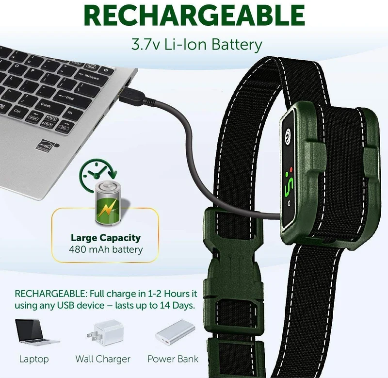 TBI Pro Collar de corteza de perro – Detección de ladridos inteligente profesional eficaz K9 – recargable con tres modos antipliegue: pitido, vibración para razas de perros pequeñas, medianas, grandes – IPx7 impermeable