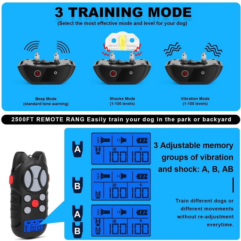 Flittor Collar de choque para perros, collar de entrenamiento de perro, collar de choque recargable con control remoto, 3 modos de vibración y choque impermeable collar de corteza para perros pequeños, medianos y grandes