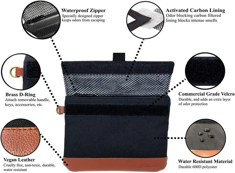 Bolsa a prueba de olores, 7.0 x 6.0 in, con piel vegana, forro de carbono, doble sellado, elegante cremallera impermeable, elimina olores fuertes, probado para perros