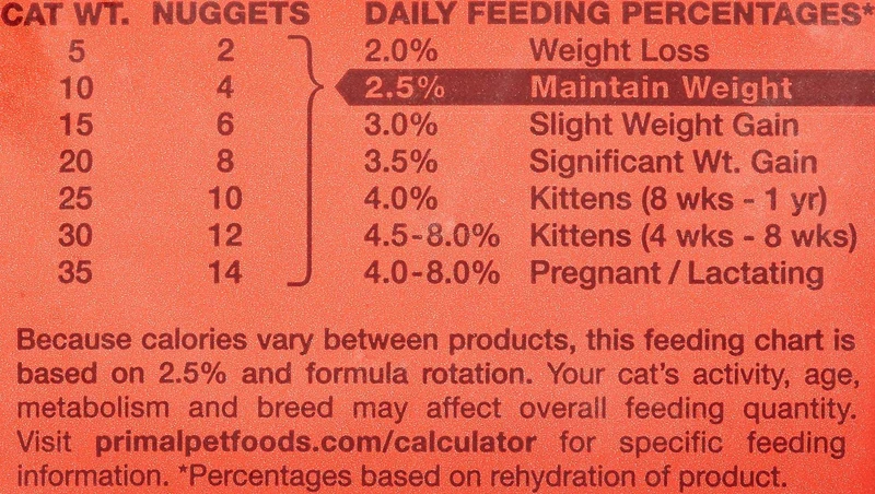 Primal liofiliza Cat Food – Conejo Fórmula – 14 oz