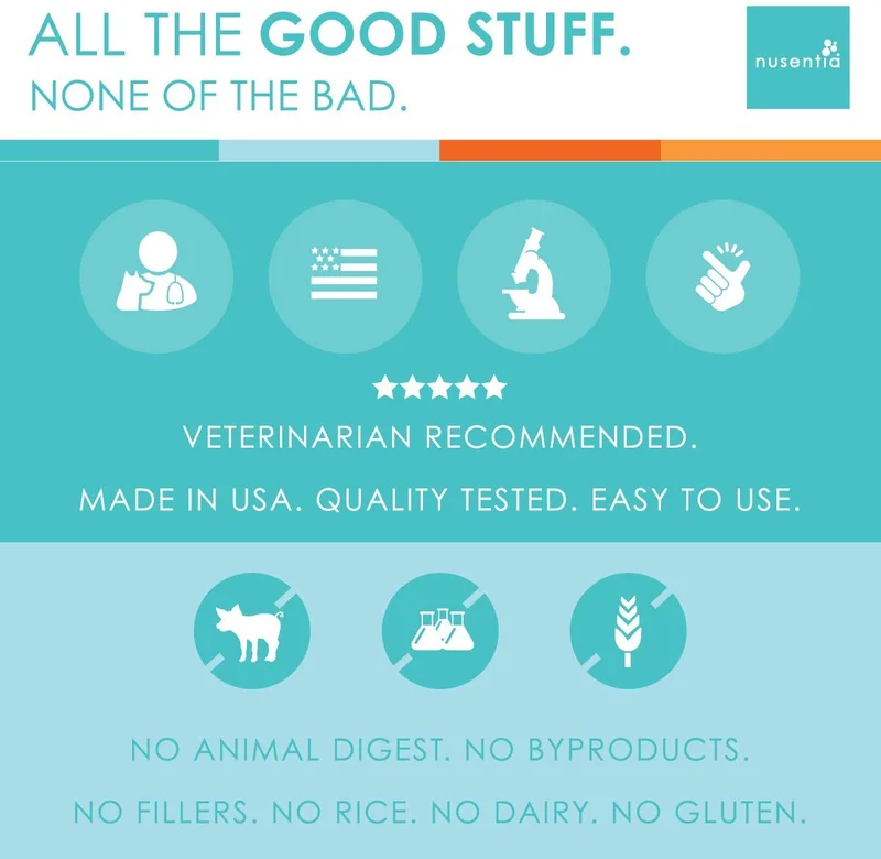nusentia Probiotics Probiotico milagro Premium Fórmula para Wellness de apoyo para perros y gatos, 44 Gramos de polvos 120 Raciones