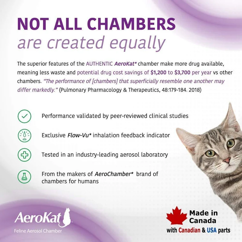 Aerokat cámara aplicadora de aerosol para gatos