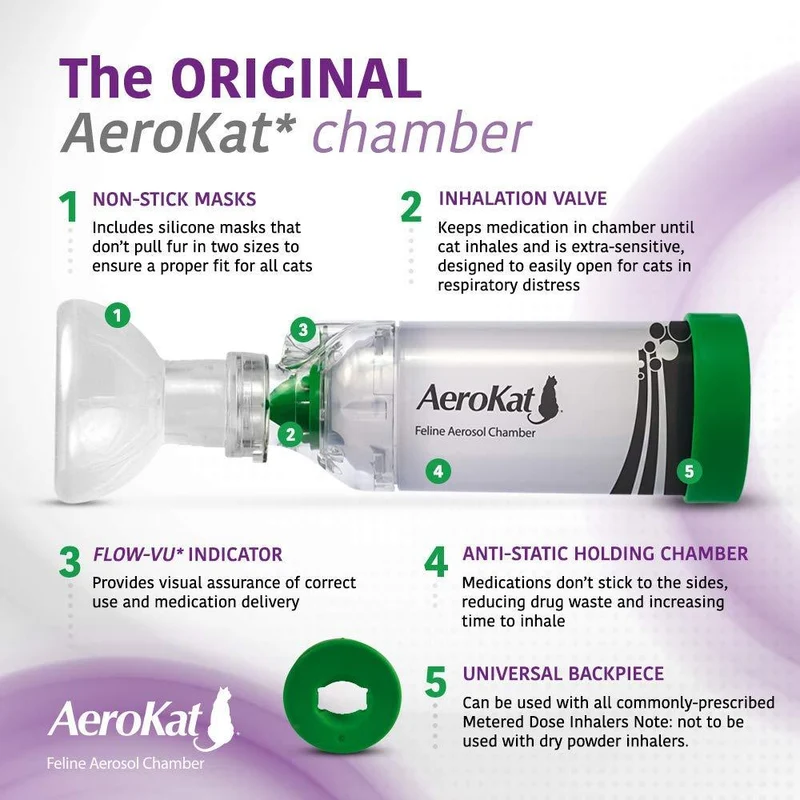 Aerokat cámara aplicadora de aerosol para gatos