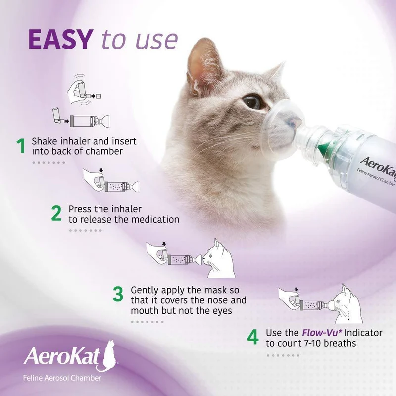 Aerokat cámara aplicadora de aerosol para gatos
