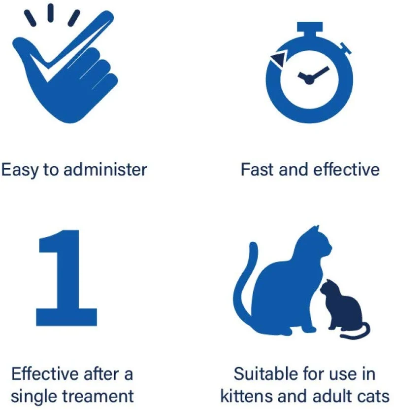 HERBALPET Suplementos para la salud | Alternativa natural de desparasitador de gatos | Limpieza intestinal | Funciona para gatitos, gatos medianos y grandes | 3 tabletas