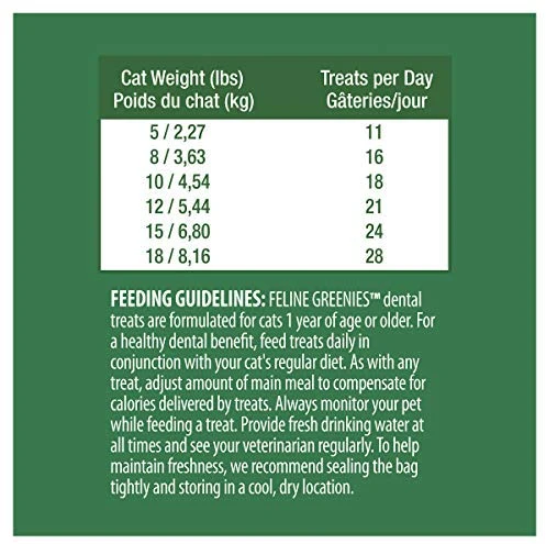 Feline GREENIES Natural Dental Care Cat Treats 2.5 oz