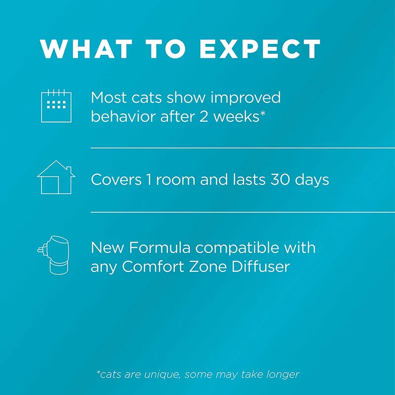 Comfort Zone MultiCat Calming Diffuser Refill Only, New 2X Pheromones for Cats Formula 6 Pack