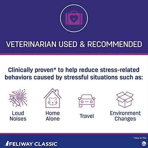 FELIWAY Classic 30 Day Diffuser Refill