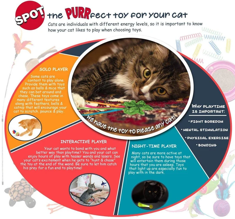 Ethical Pet Shimmer-Glimmer Catnip Cat Toy Bundle: Pescado y tortuga, varios colores