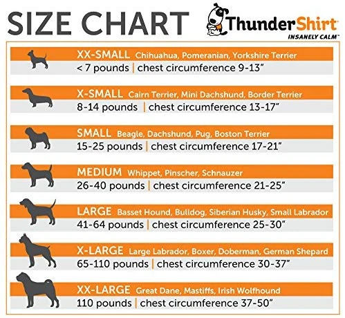 Thundershirt Sport Dog Anxiety Jacket | Vet Recommended Calming Solution Vest for Fireworks, Thunder, Travel, Separation