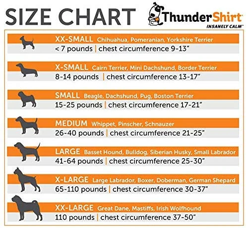 Thundershirt Sport Dog Anxiety Jacket | Vet Recommended Calming Solution Vest for Fireworks, Thunder, Travel, Separation