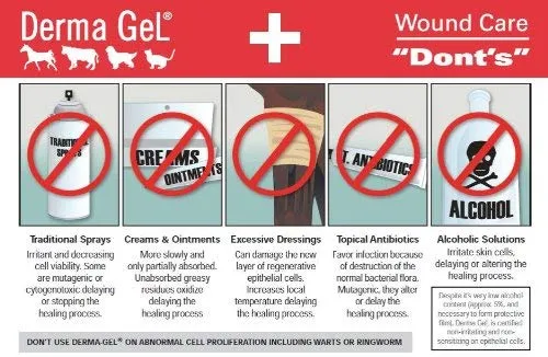Veterinus Derma GeL - Natural Spray 50mL - 1.7 fl.oz. (Twin-Pack of 2 x 50mL)