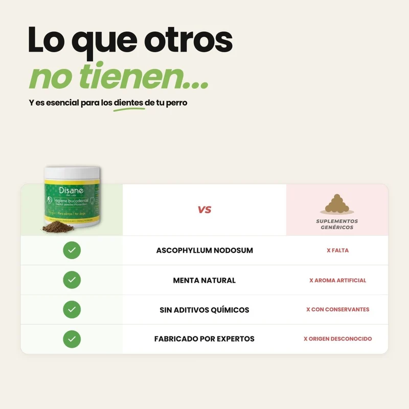 Higiene bucodental para perros | Suscríbete y ahorra