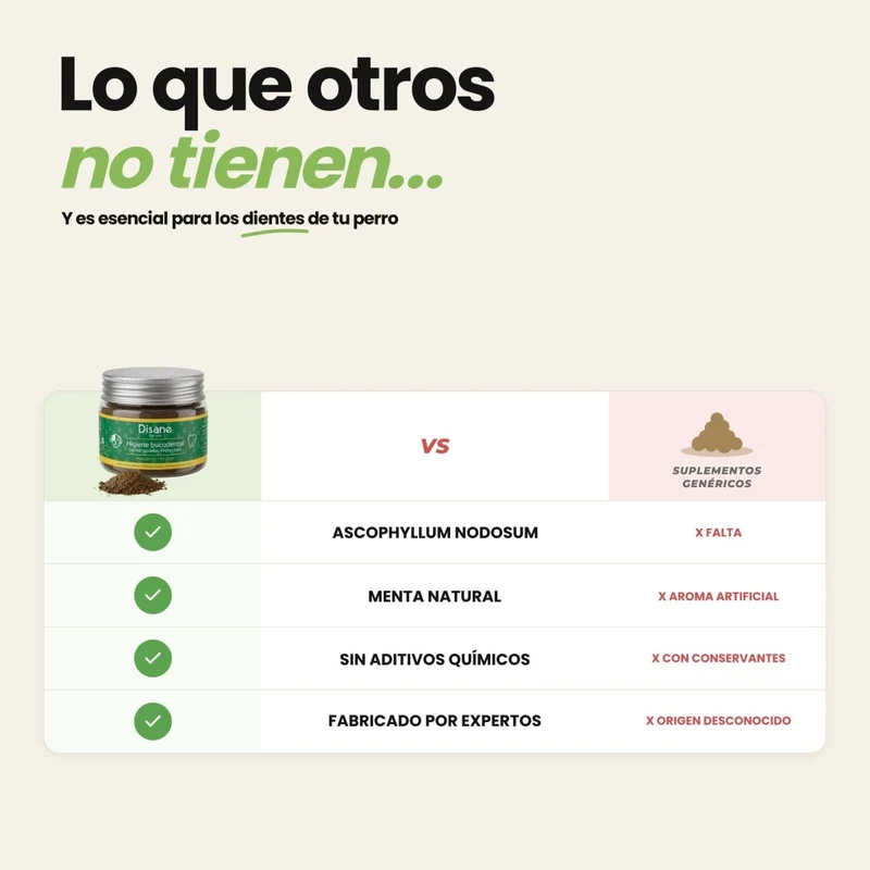 Higiene bucodental para perros | Suscríbete y ahorra