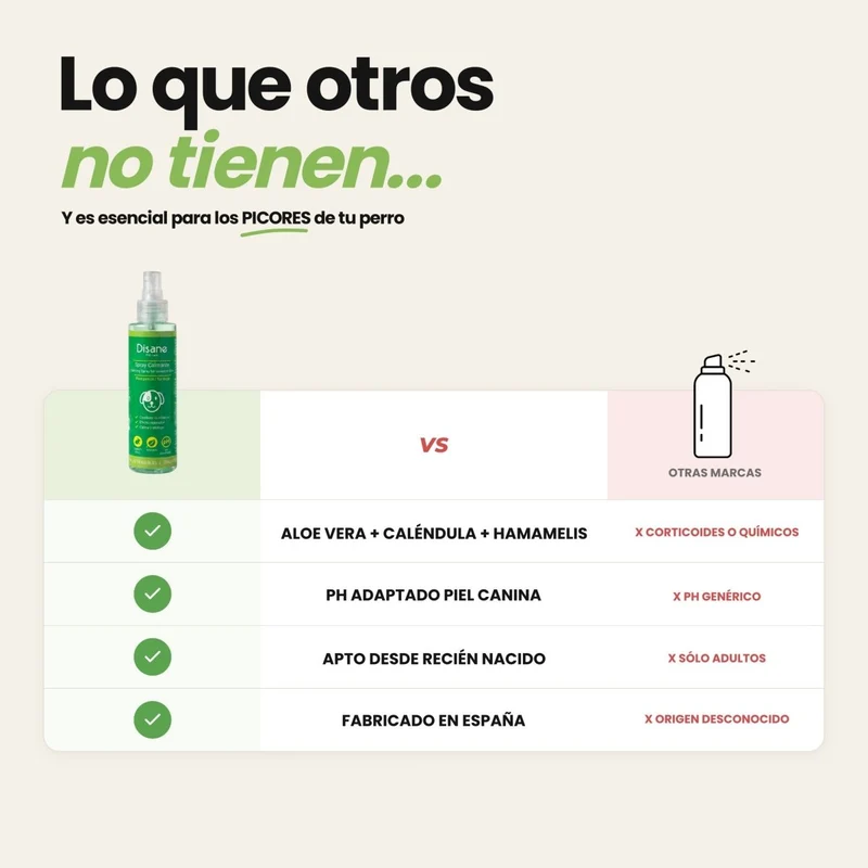 Disane FreshSkin | Alivio inmediato del picor y la irritación de tu perro