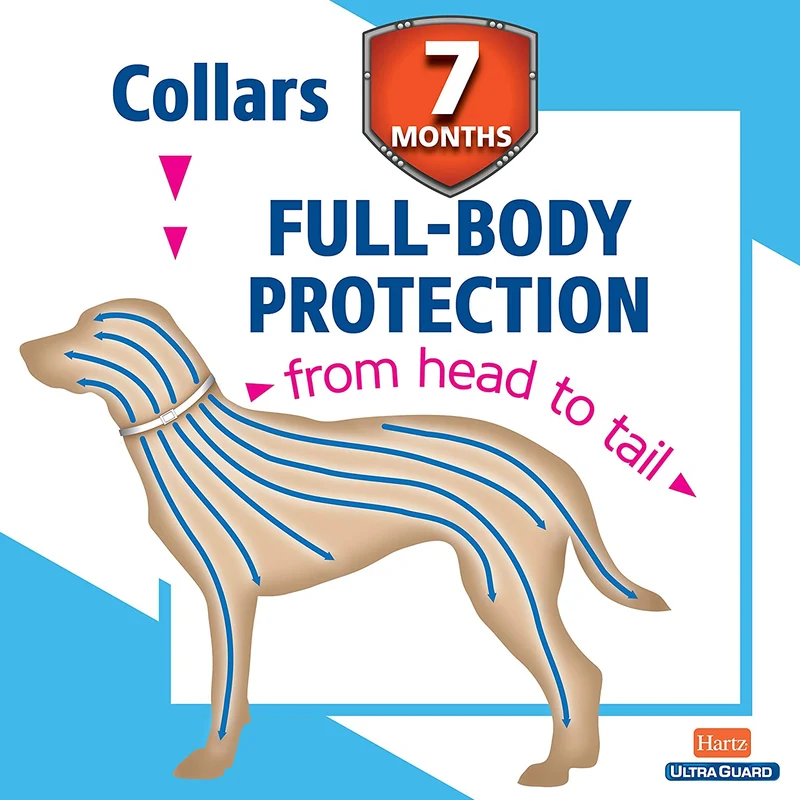 Collar Hartz UltraGuard, UltraGuard Plus, Anaranjado