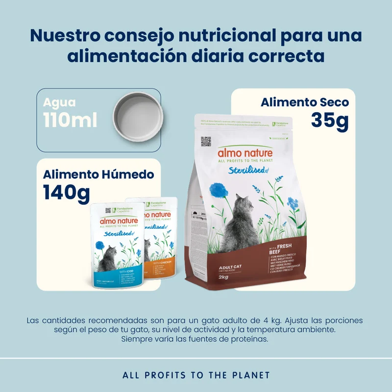 Almo Nature Adult Sterilised Buey Fresco Pienso para Gatos