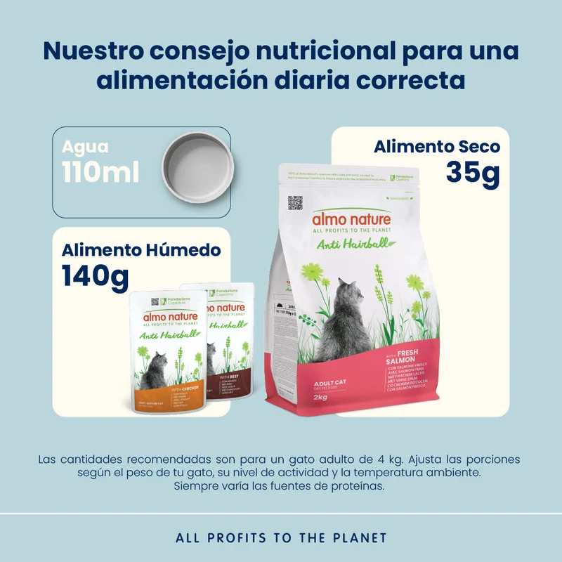 Almo Nature Anti Hairball Salmón Fresco Pienso para Gatos