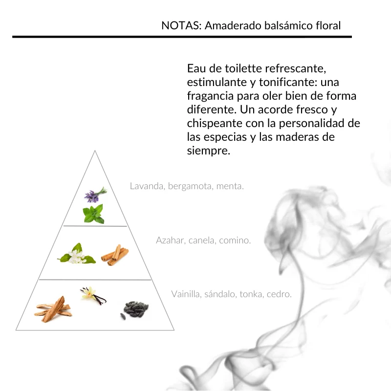 MD10 Perfume Lemans para Perros