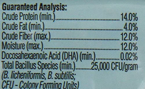Kaytee Forti-Diet Pro Health Rabbit Treat, Honey Treat Stick Value Pack, 8-Ounce