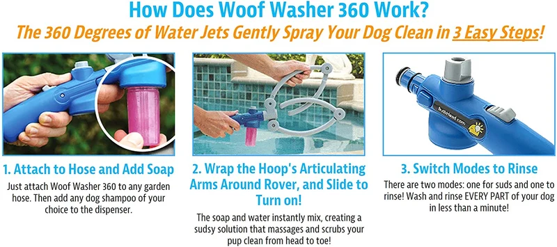 Woof Washer 360 herramienta de aseo para perros con forma de aro, Azul