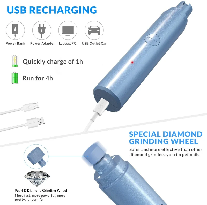 Pet Nail Grinder Kit for Dogs, Dual LED 2-Speed Electric Pet Nail Trimmer, Low Noise Painless Portable Cat Nail Clipper, Paws Grooming Set for Small Medium Pet Dog Cat