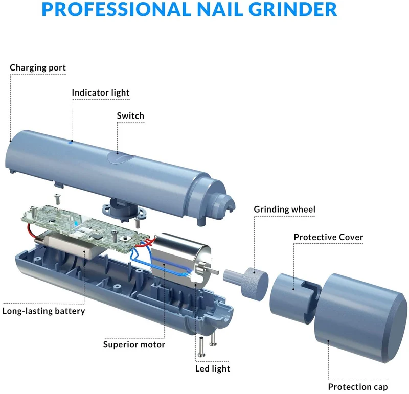 Pet Nail Grinder Kit for Dogs, Dual LED 2-Speed Electric Pet Nail Trimmer, Low Noise Painless Portable Cat Nail Clipper, Paws Grooming Set for Small Medium Pet Dog Cat