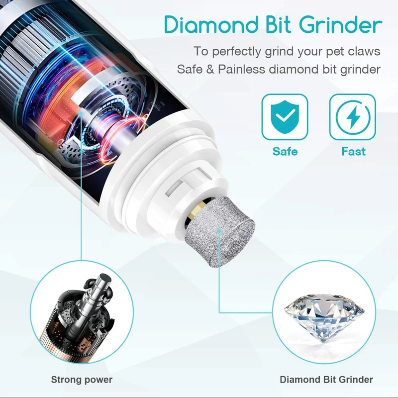 Bonve Pet - Molinillo de uñas eléctrico inalámbrico de 2 velocidades para gatos, recargable, cortadora de uñas de bajo ruido, sin dolor, para perros y gatos pequeños y medianos, grandes