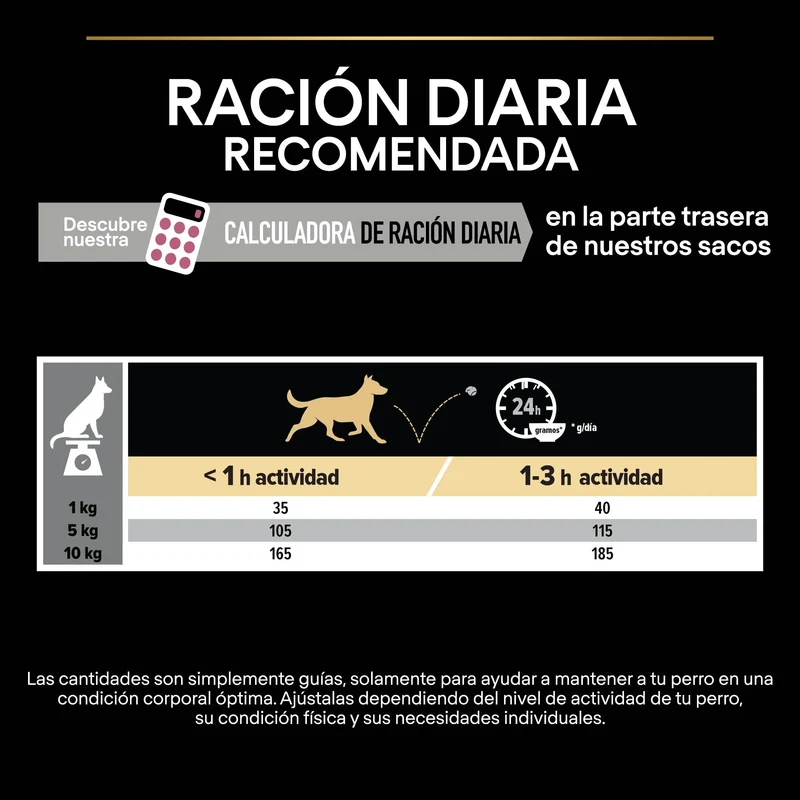 Pro Plan Small & Mini Adult Sensitive Skin Salmón Pienso para Perros
