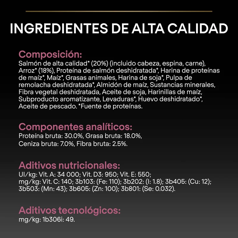 Pro Plan Small & Mini Adult Sensitive Skin Salmón Pienso para Perros