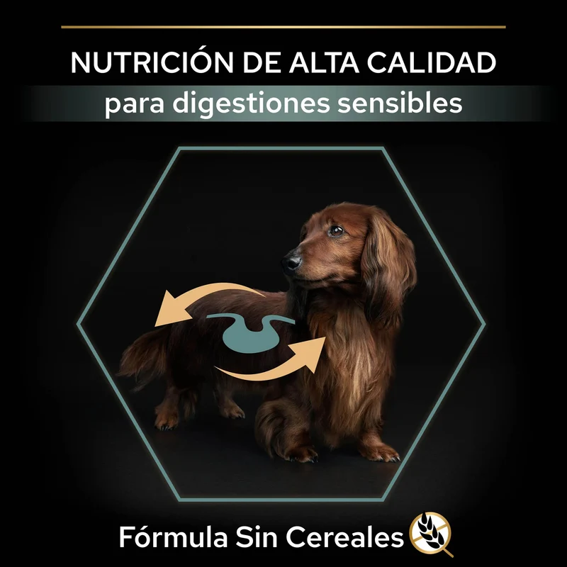 Pro Plan Small & Mini Adult Digest Grain Free Pavo Pienso para Perros