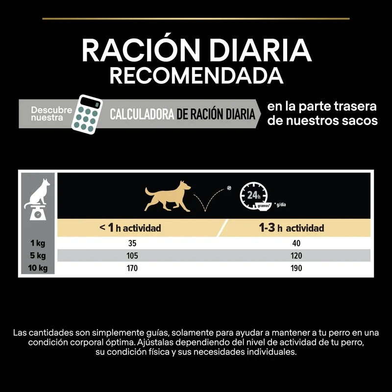 Pro Plan Small & Mini Adult Digest Grain Free Pavo Pienso para Perros