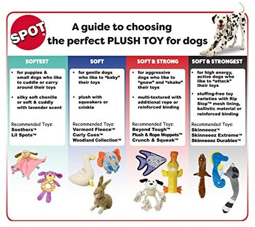 Ethical Pet Skinneeez Juguete surtido