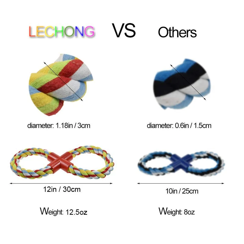 LECHONG Juguete de cuerda para perros para masticadores agresivos, 8 formas duraderas, juguetes de entrenamiento para perros grandes, juguete de juguete para masticar y jugar