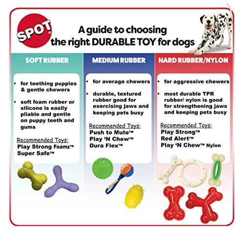 Ethical Pets SPOT Play Strong S" Bone | Juguetes para perros para masticadores agresivos | Juguete para masticar perros | Juguetes para perros indestructibles