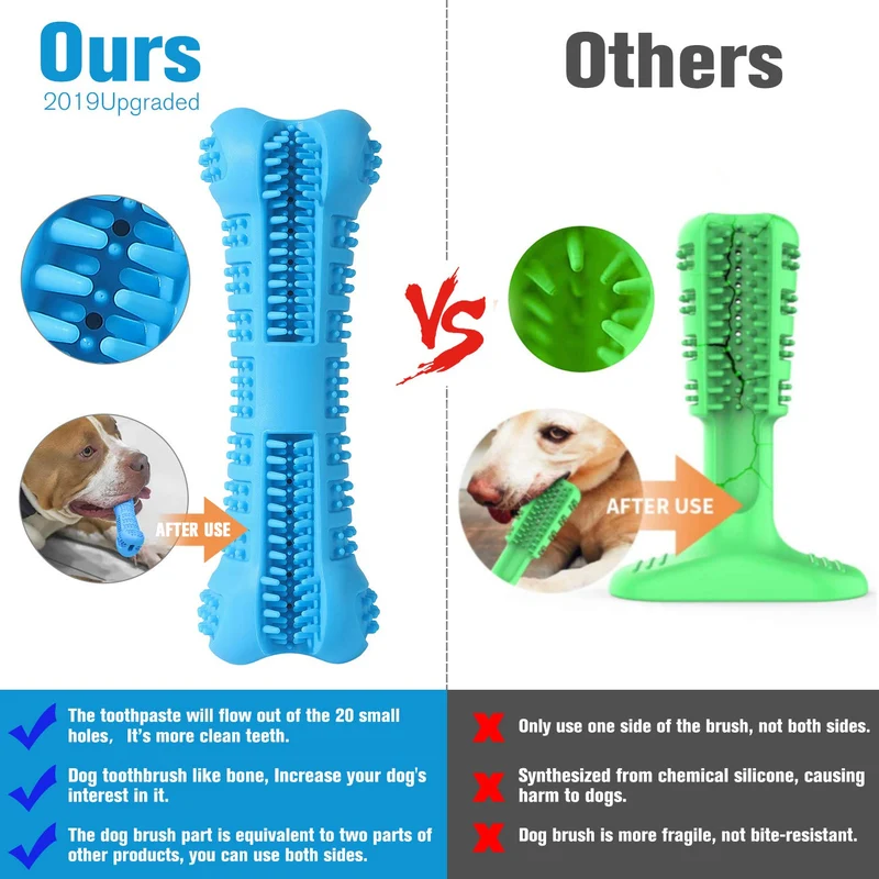 Chooseen Cepillo de dientes para perro, juguete para masticar para perros, resistente a las mordidas, cuidado dental eficaz, limpieza de dientes, color azul, para perros pequeños y medianos