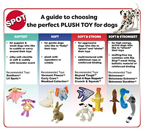 SPOT Ethical Pets Mini Skinneeez Extreme Stuffingless Quilted Dog Toy, 14"